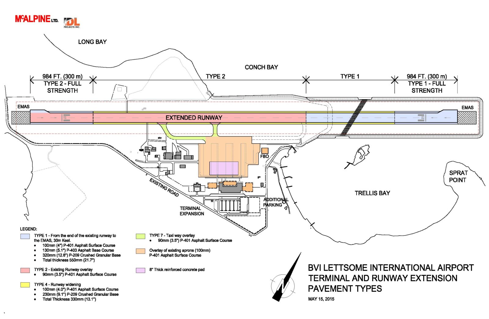 British Virgin Islands Lettsome International Airport Expansion | RAM ...